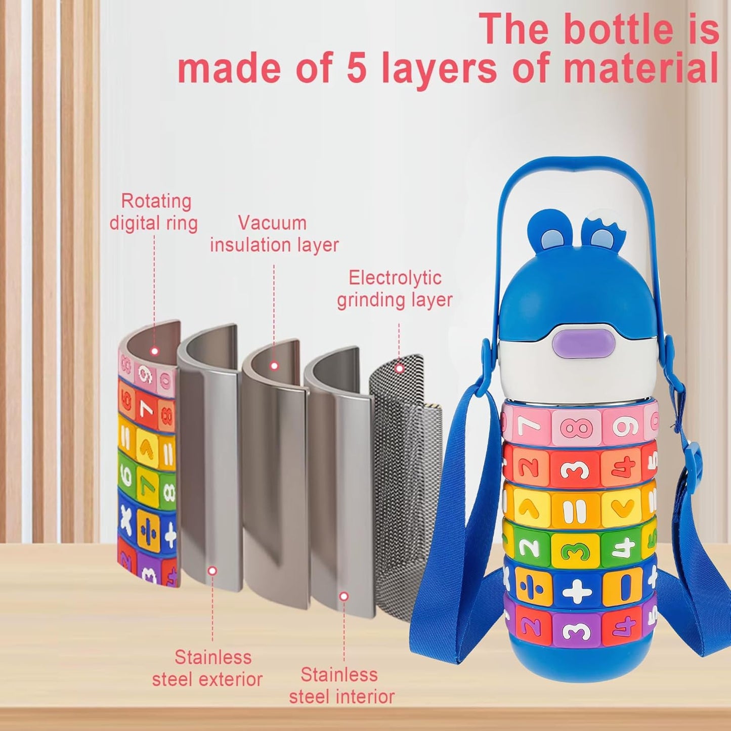 KIDS MATH LEARNING WATER BOTTLE 430ML, BPA FREE, LEAK PROOF STAINLESS STEEL,VACUUM INSULATED